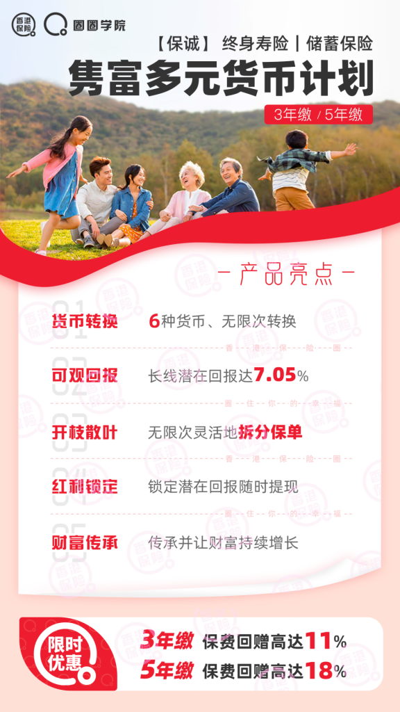 香港保诚多元货币计划 ——「隽富」