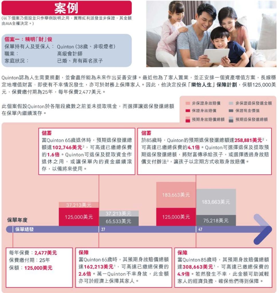 香港友邦终身寿险：「乐怡人生」一份计划两个版本