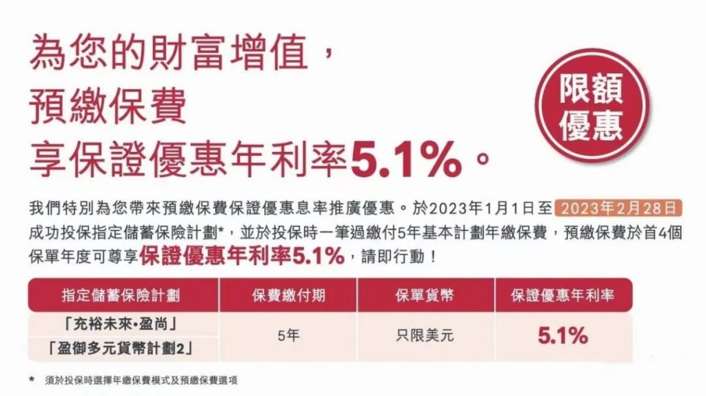 友邦香港大额保单频出，近6成内地客户拟2月赴港！