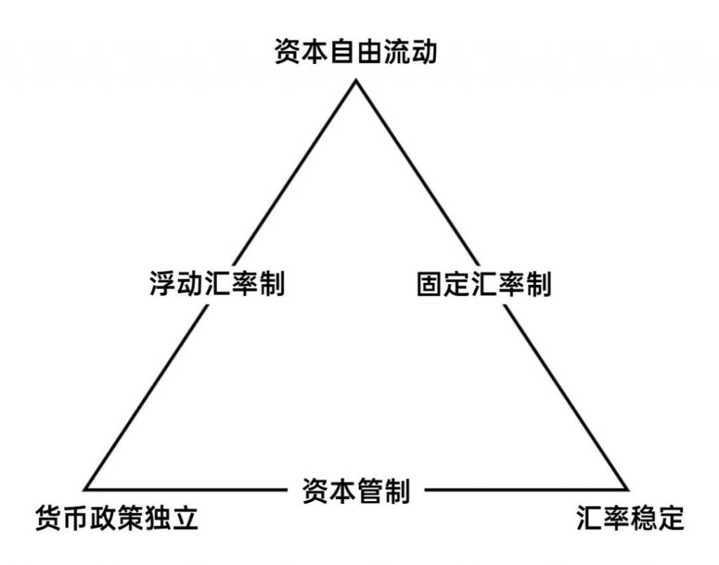 六个维度分析香港保险的独特优势