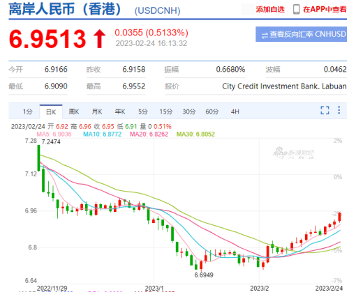 为什么要做海外资产配置？为什么香港保险是最佳选择？