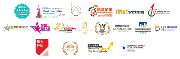 首家进入中国市场的跨国保险公司，已经扎根香港131年！