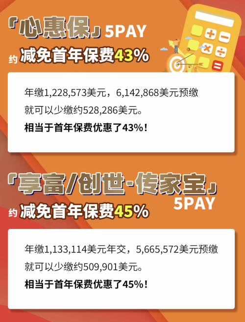 富通储蓄险限时双重优惠！