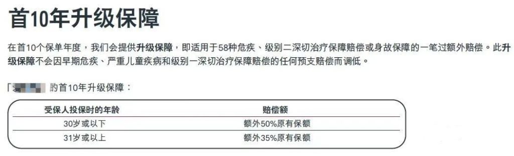 重疾险为什么要在香港买，盘点香港重疾险8大优势！