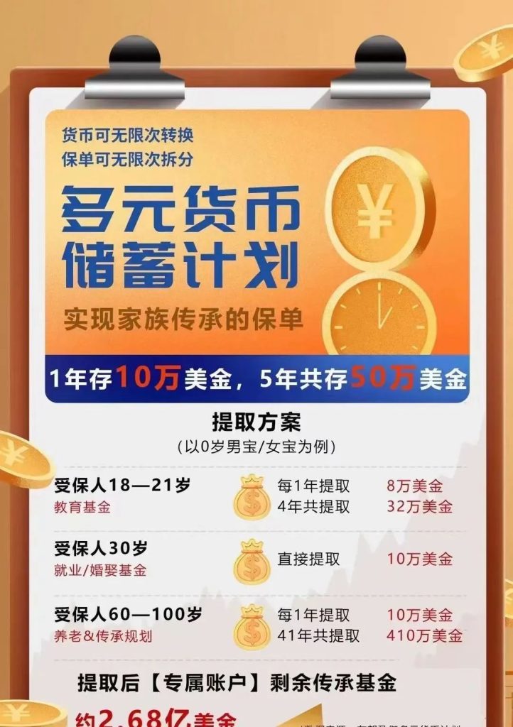 通过香港保险实现财务规划？