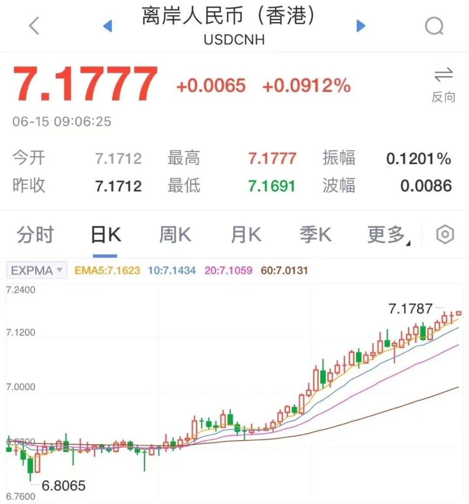 香港多元货币储蓄分红险，除了货币多元优势，还有哪些是值得关注的？