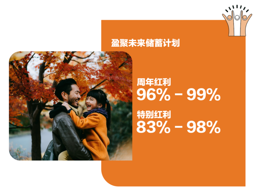 富卫保险王牌储蓄计划分红实现率破百