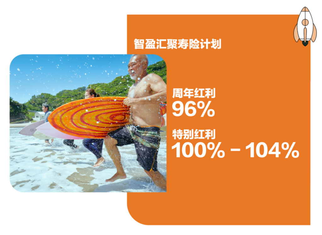 富卫保险王牌储蓄计划分红实现率破百