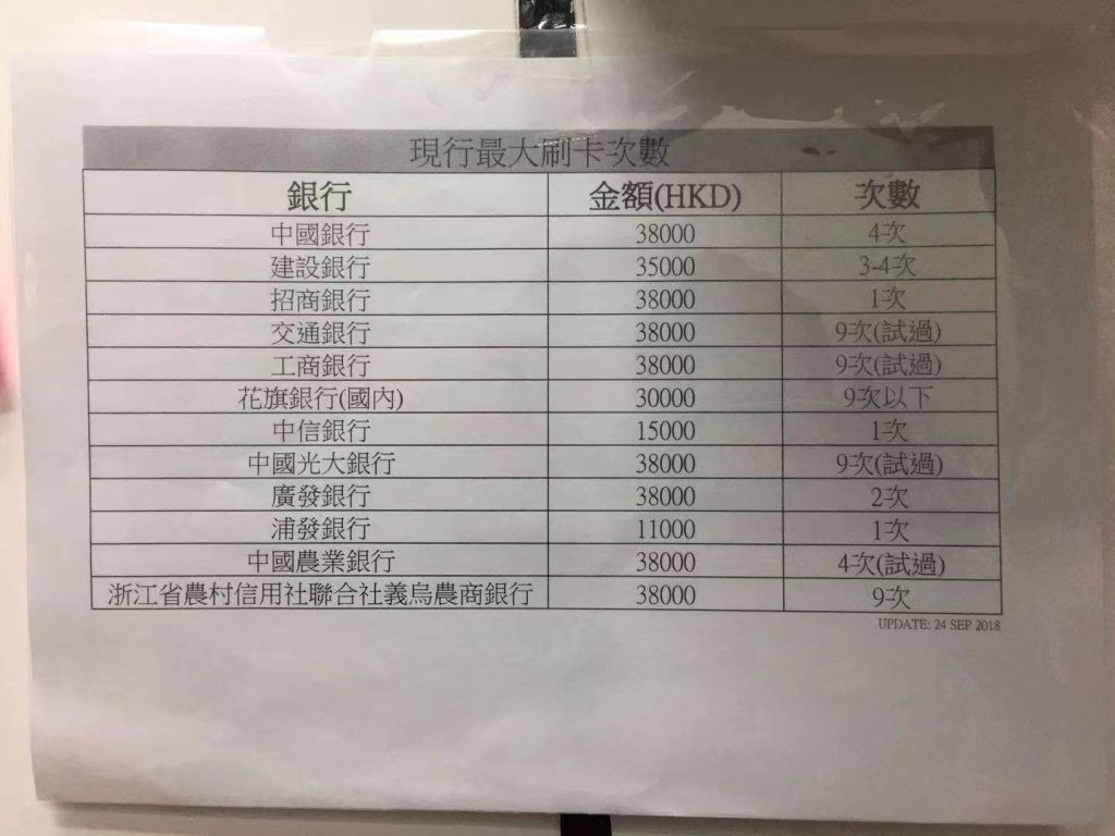 到香港买保险所需资料和缴费流程