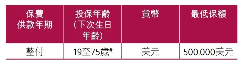 保诚高杠杆高现价雍誉终身寿险计划