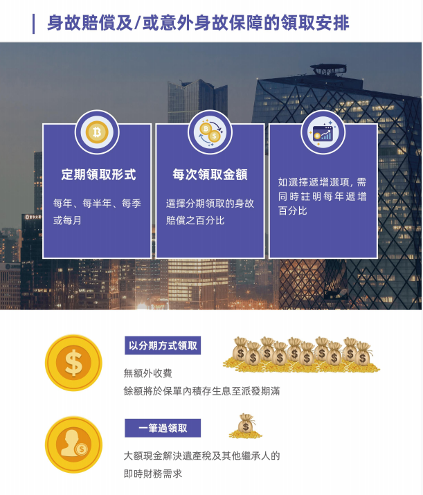 香港储蓄保险的小信托功能