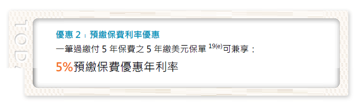 2023第四季 万通保险优惠活动