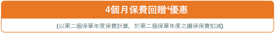 香港富卫保险2023第四季客户保费优惠活动
