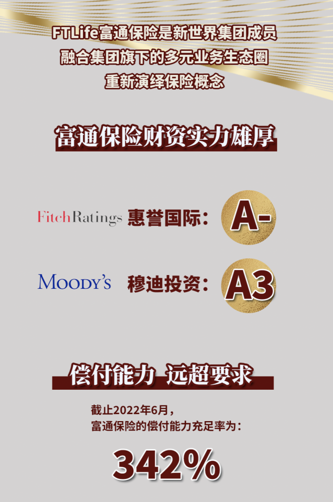 FTLife香港富通保险公司简介