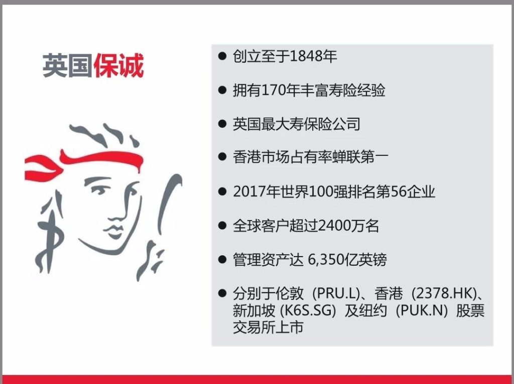 百年保险公司，高回报高保障是选择保诚的主要原因