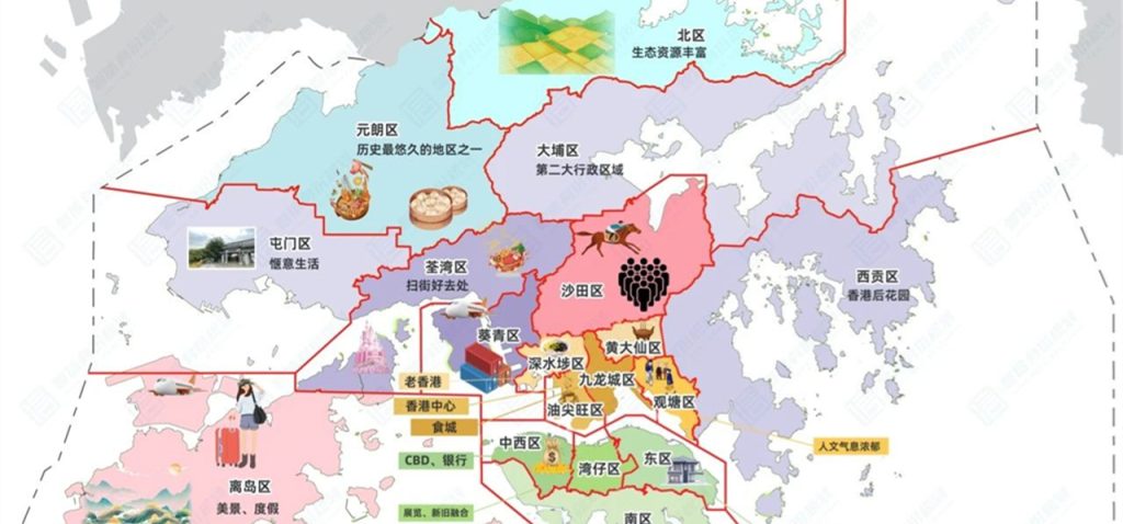 香港的旅游景点有哪些？