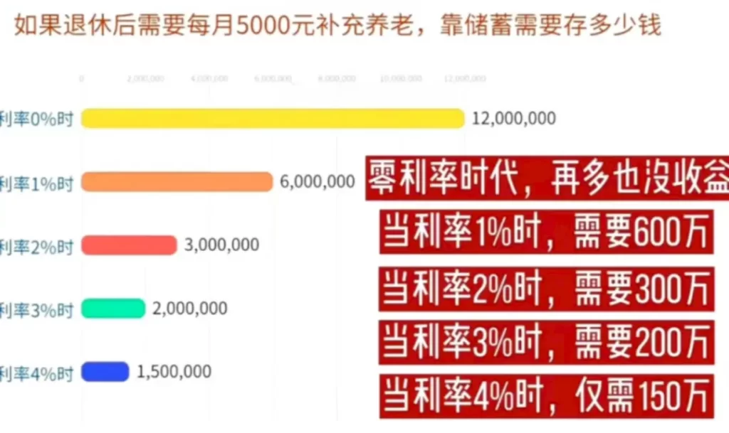 香港保险火爆出圈到证券业！为什么这么火？