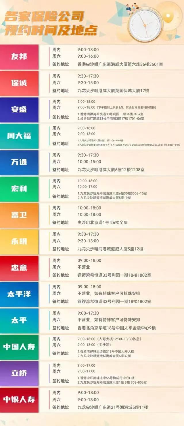 香港保险公司地址_香港保险信息网