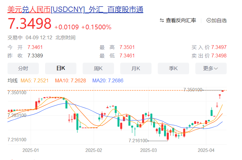 中美关税战对香港保险有什么影响？