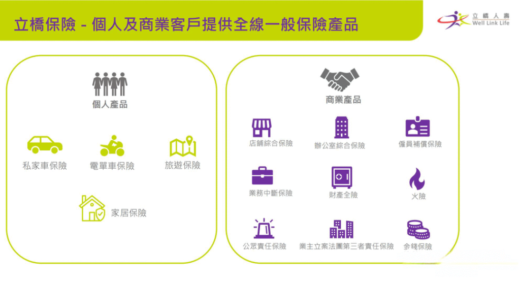 立桥人寿：香港保险界“实力派”
