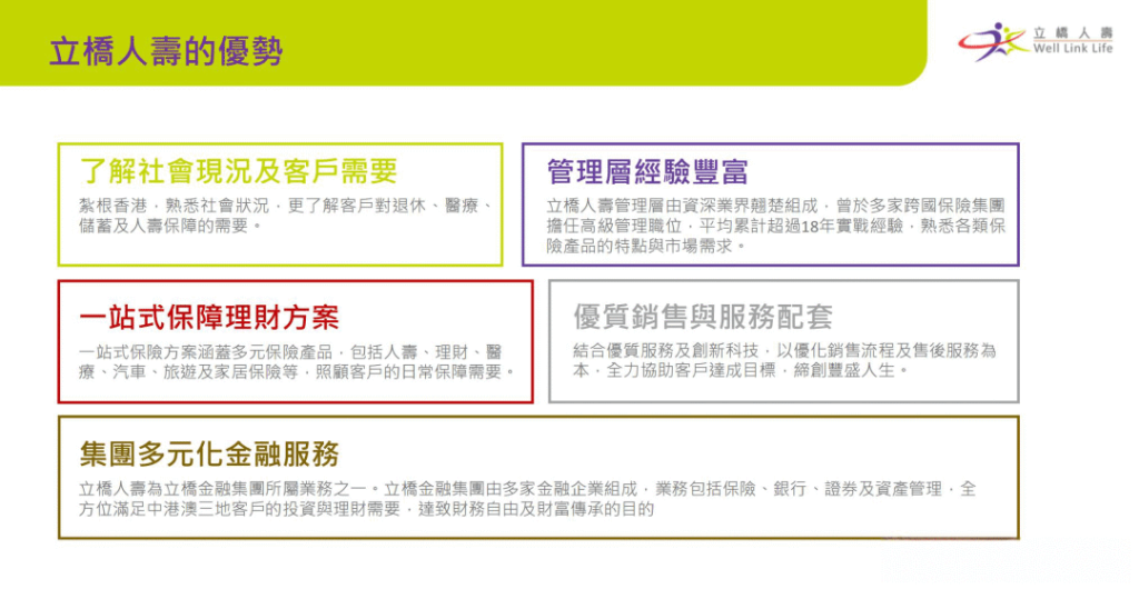 立桥人寿：香港保险界“实力派”