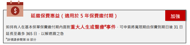 友邦推出首款6.5%产品「环宇盈活」功能更强大，回本时间更短，前期现价更高。