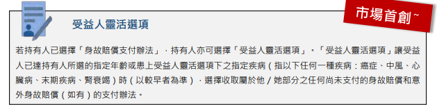 友邦推出首款6.5%产品「环宇盈活」功能更强大，回本时间更短，前期现价更高。