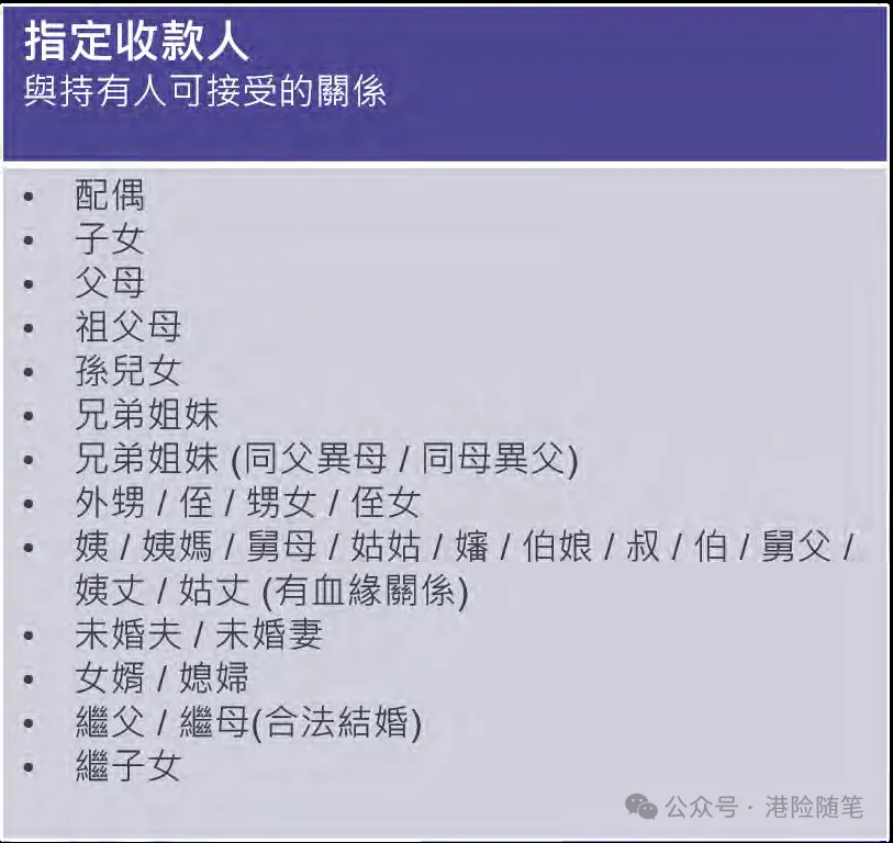 香港友邦全新储蓄险——环宇盈活储蓄保险计划，功能更强大，中短期预期收益更高。