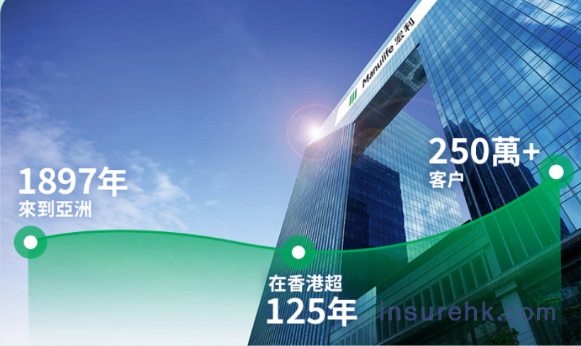 香港宏利2025年第三季度保费折扣优惠活动