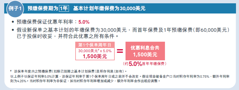 AIA香港友邦2025第三季，最新优惠推广活动