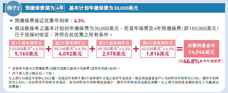 AIA香港友邦2025第三季，最新优惠推广活动
