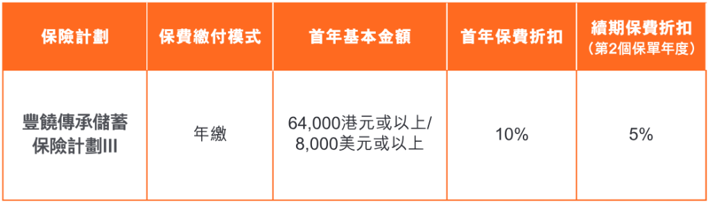 中国人寿（海外）2025年第三季度投保优惠活动！
