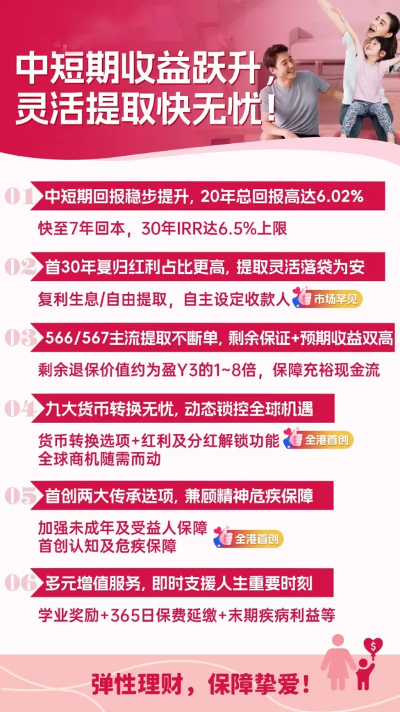友邦新品——“环宇盈活”，以卓越的回报、灵活提取及全面保障，引领6.5%高收益保单的新风潮