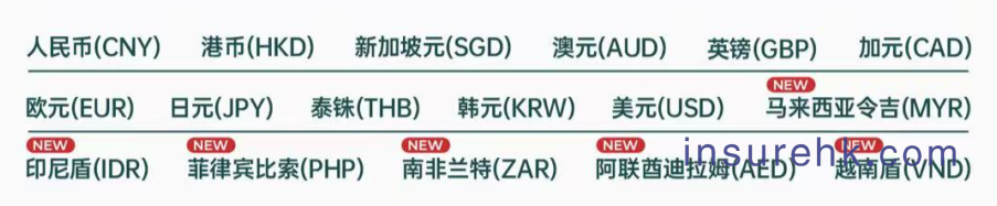 从40万到1696万，香港保险凭什么成为高净值人群的"财富管理利器"？