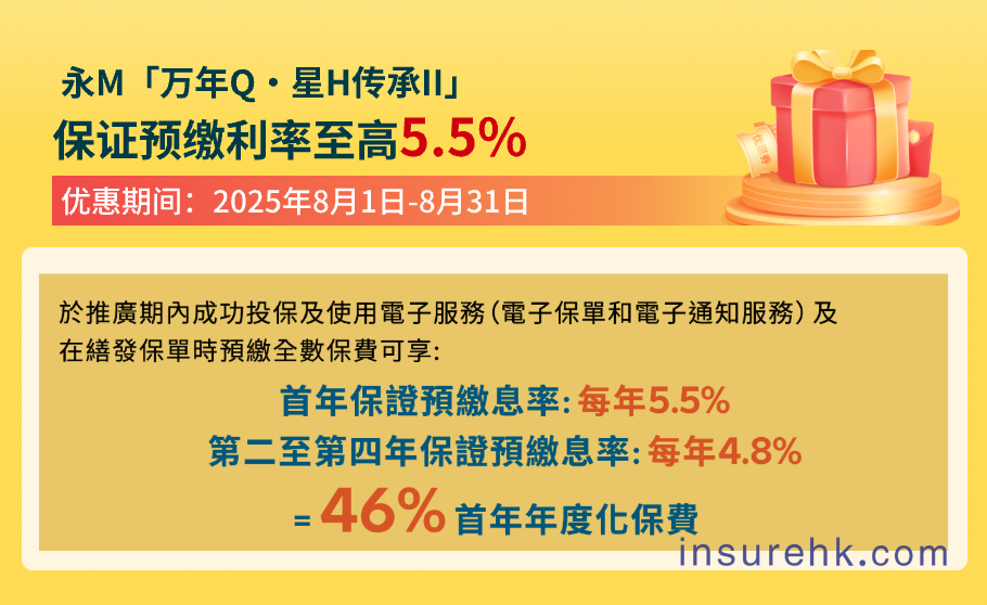 从40万到1696万，香港保险凭什么成为高净值人群的"财富管理利器"？