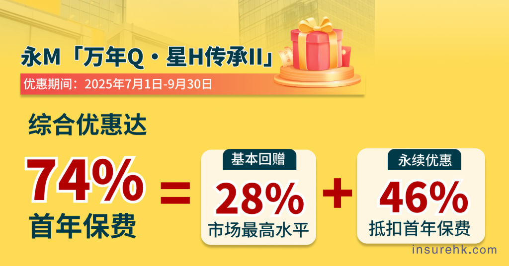 从40万到1696万，香港保险凭什么成为高净值人群的"财富管理利器"？