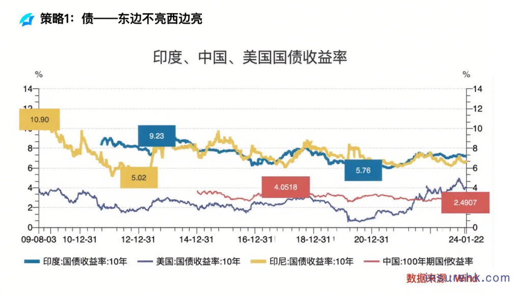 储蓄险：用时间酿出终身现金流，储蓄险的强制储蓄与跨越经济周期，储蓄险不是 “枷锁”，是终身现金流的 “船票”。