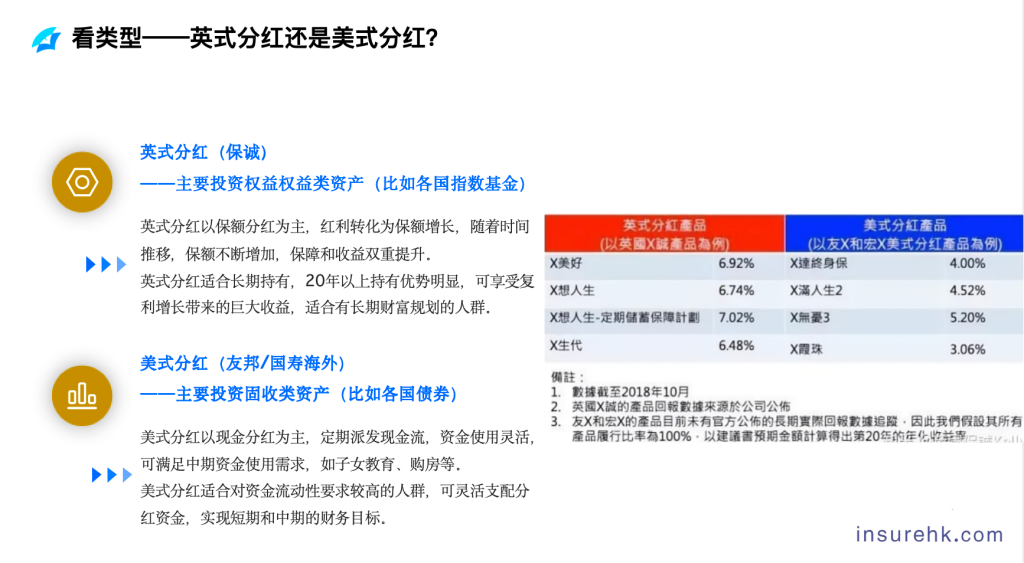 储蓄险：用时间酿出终身现金流，储蓄险的强制储蓄与跨越经济周期，储蓄险不是 “枷锁”，是终身现金流的 “船票”。
