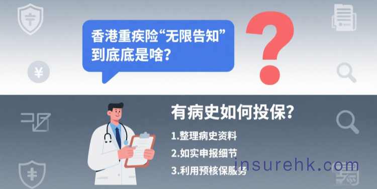 香港重疾险的“无限告知”到底是啥？有病史的人该咋投保？