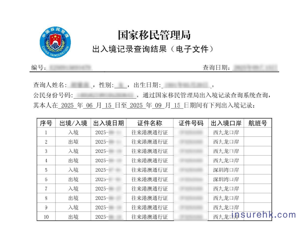到香港，建议开一个众安ZA Bank，绝对是性价比之选