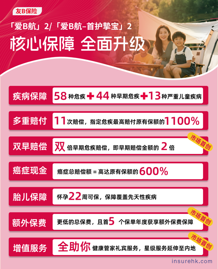 1100%保额抗风险！友邦「爱伴航 2」9月 23日重磅上线，给你更全守护