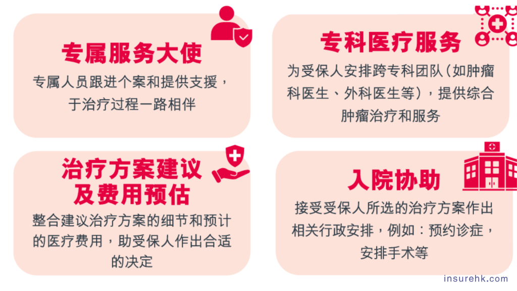 1100%保额抗风险！友邦「爱伴航 2」9月 23日重磅上线，给你更全守护